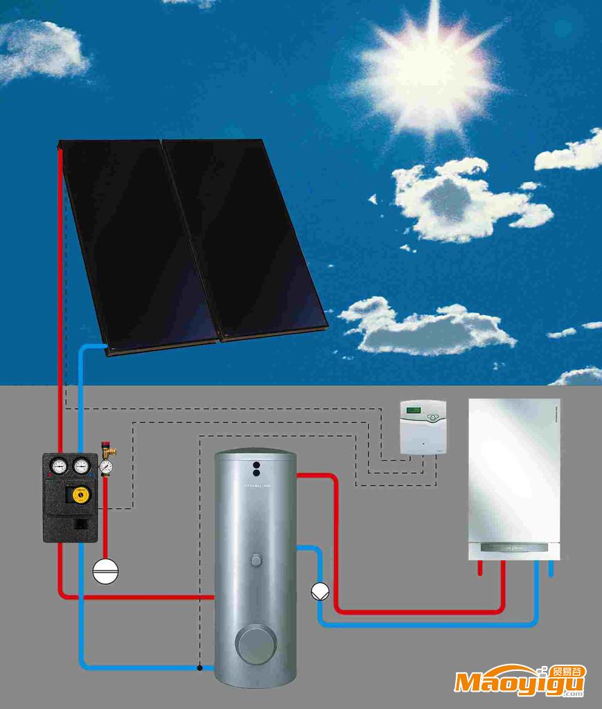供应超前太阳能取暖设备 壁挂太阳能 太阳能光伏照明设备13831659729
