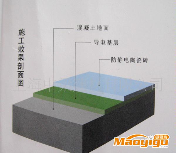 上海防尘，防电，国家专利 防静电瓷砖 施工简单