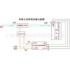 家用不锈钢水箱