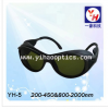 YH-5款激光防护眼镜 适合多种激光器