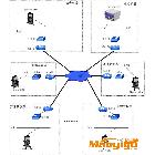 供应合肥匡正计算机科技信息有限公司视频会议系统视频会议系统