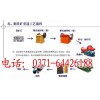 高回报广东石英砂生产设备 郑州石英砂设备厂家(图)