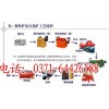 高回报重金属选铁工艺设备 广州石英沙生产设备(图)