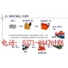 高回报广东小型石英砂全套设备 深圳石英砂烘干设备(图)