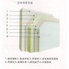 上海发泡陶瓷保温板生产厂,建筑外墙外保温系统，保温建材