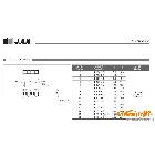 供应JAMJB20-07HGJAM连接器