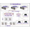 [十户联防应急系统]