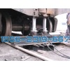 GSCF-1型铁水车复轨器|钢水车复轨器|钢包车复轨器
