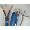 RS422-RS485-2X2X16AWG