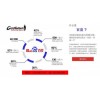 互动百科信息发布软件-三明网络公司