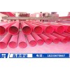 新闻：饮水管道用内外涂塑钢管-武汉新闻网