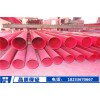 新闻：涂塑防腐钢管价格表-贵州新闻网