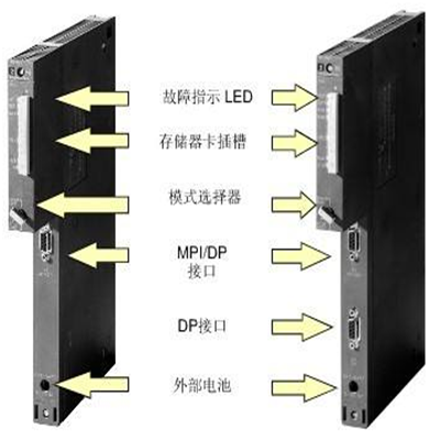 湖北黄石西门子PLC（中国）西门子6ES7953-8LP20-0AA0上海腾桦