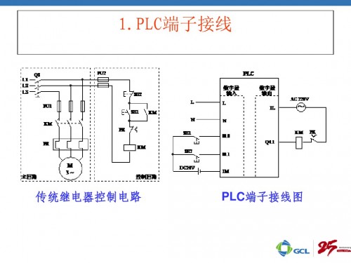 新闻：佳木斯市317-2AJ10-0AB0西门子plc200模块价格参数