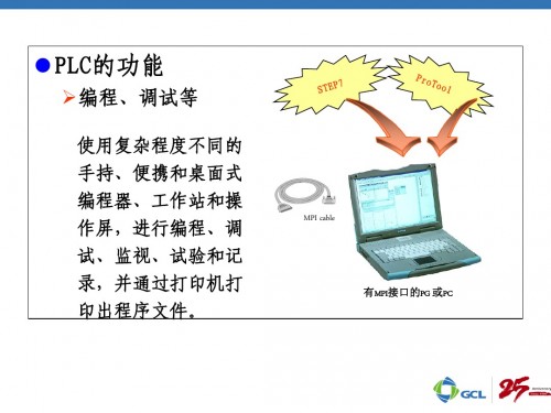 西门子PLC模拟量输入输出模块S7-200EM235CN