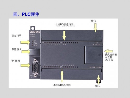 西门子6ES7352-1AH02-OAEO