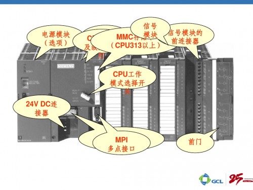 西门子S7-400中央处理单元CPU414-3详情解析