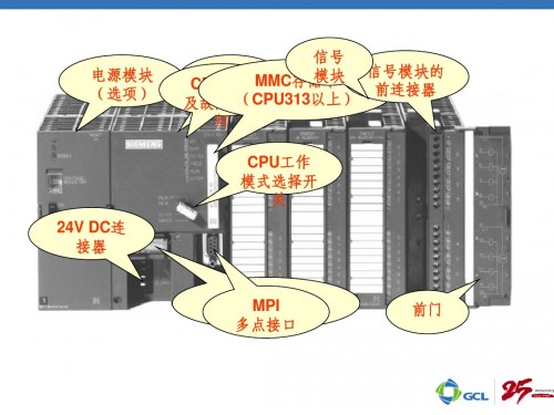 西门子S7-200EM235CN模块