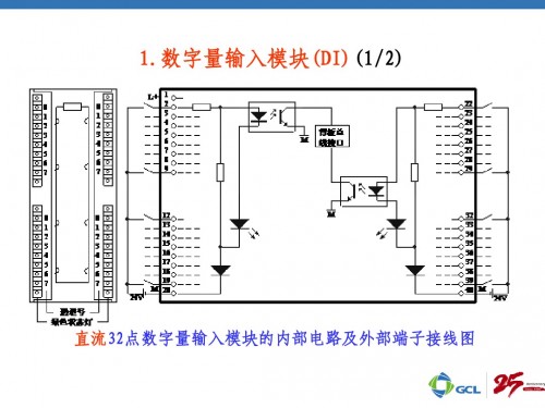 河北唐山西门子PLC（中国）西门子322-1HF10-0AA0使用方法