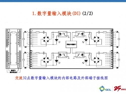 河北西门子plc比较便宜授权代理商