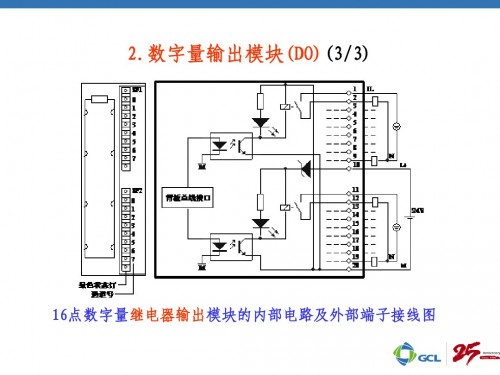 新闻：佳木斯市314-6BG03-0AB0西门子PLC模块详情解析