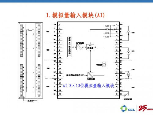 浙江宁波西门子PLC中央控制器CPU319-3PN/DP