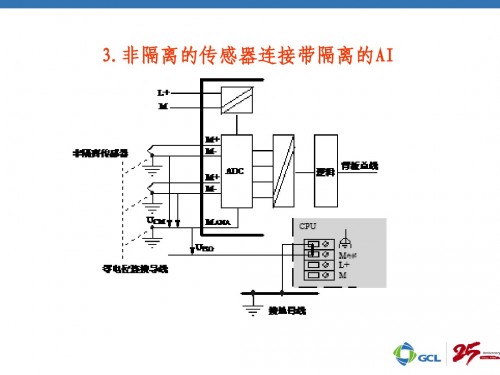 浙江宁波西门子6ES7332-5HB01-0AB0授权代理商