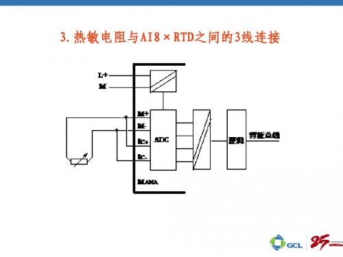 上海西门子plc参数价格参数