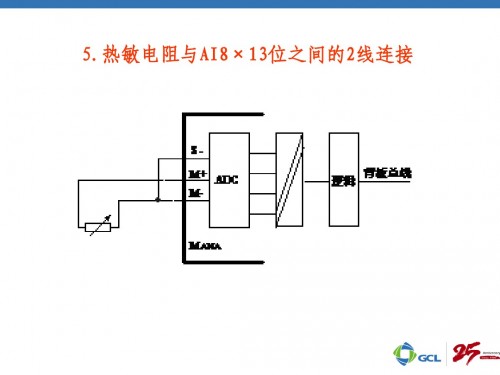 北京西门子模块em231技术支持