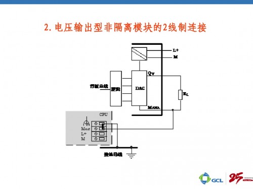 河北西门子plc入门技术支持