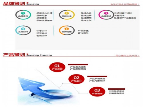 新闻：北戴河网站制作公司欢迎您