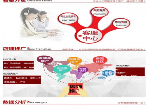 新闻：宁晋拼团商城公司欢迎您