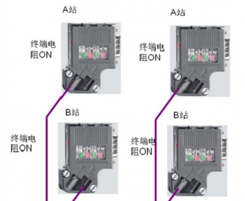 西门子通讯总线连接器6ES7972-0BA52-0<em></em>xA0详细使用方法