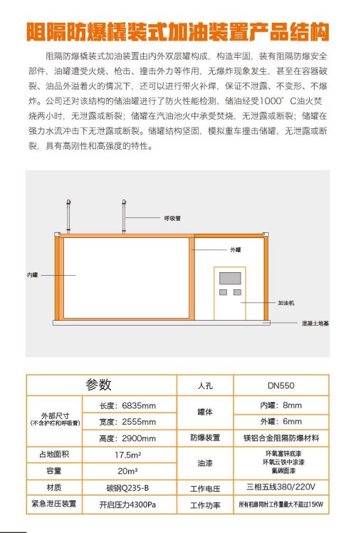 凉撬装式加油站公司电话'