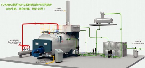 乐山燃气热水锅炉规格型号