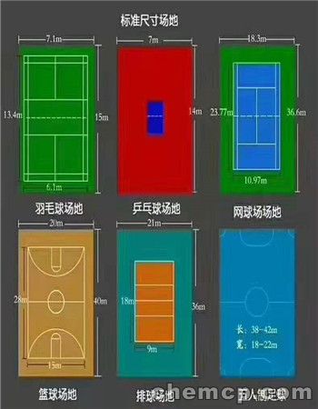 新闻：山东橡胶跑道材料