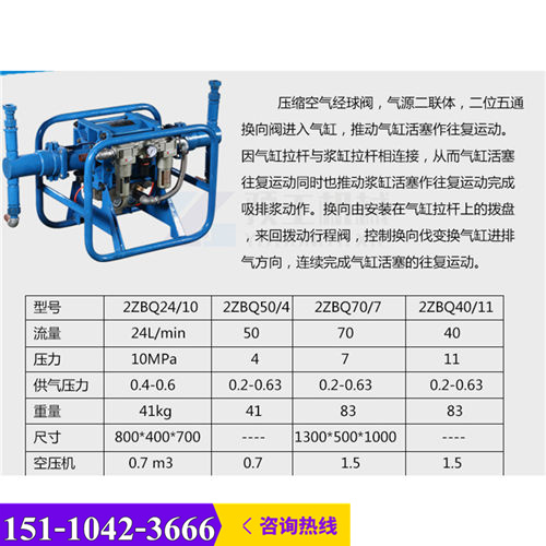 新闻临沂市BQG250/0.3矿用气动隔膜泵有限责任公司供应