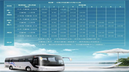 新闻:惠州华润小径湾前景大亚湾恒大棕榈岛怎么样-2019年