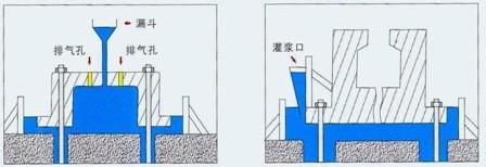 厂家新闻；兴安盟环氧树脂灌浆料厂家价格