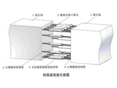 新闻：丹东C60梁柱截面加大灌浆料(产品保证)