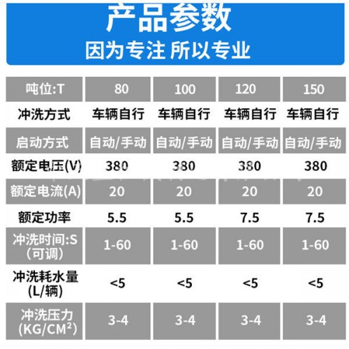 新闻贵州工地自动洗车平台有限责任公司供应