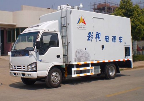 来电优惠：安庆大型发电机出租服务平台