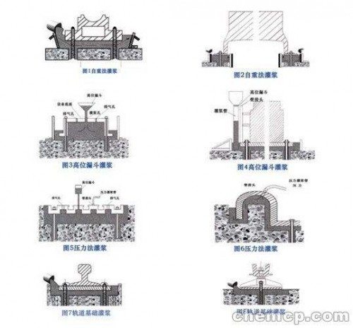 十年品牌：四川内江市东兴区CGM-3超细灌浆料厂家