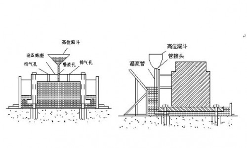 桥梁加固：黑龙江伊春市新青区CGM加固灌浆料厂家