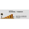十年品牌：云南大理白族自治剑川C60灌浆料厂家