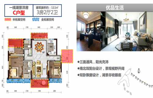 惠州惠阳小户型楼盘详情价格?惠州临深区域买房5年后房价到底会咋样