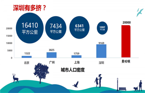 惠州高铁南站楼盘为什么好?2019惠州惠城凭什么即将暴跌