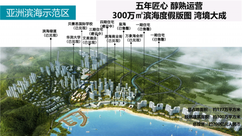 海景房新闻:惠州哪个地段有潜力?惠东富力湾沙滩没戏了