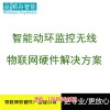 新闻:重庆专业小型机房动环监控系统多少钱 顺舟性价比高