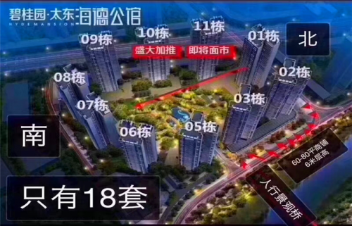 惠州公园上城4期房价 商业环境怎么样-楼市焦点